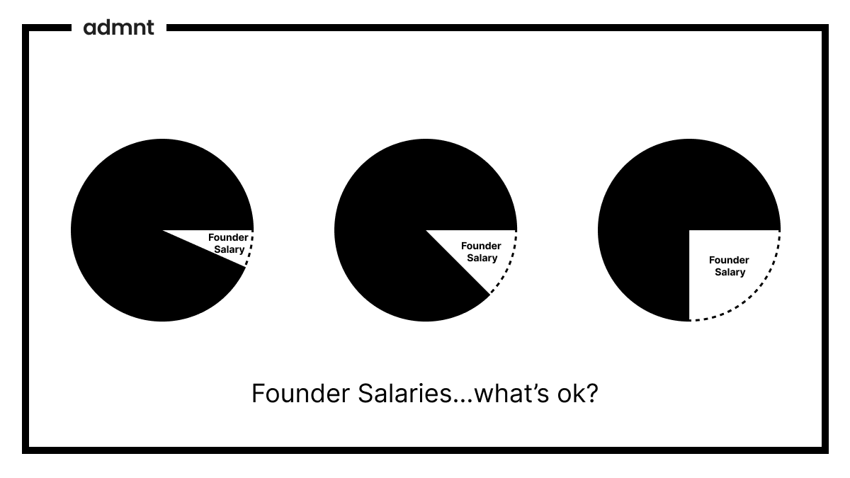 Founder Salaries How Much Should You Pay Yourself?